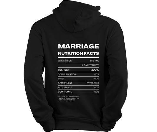 Marriage Stronger Nutrition Facts
